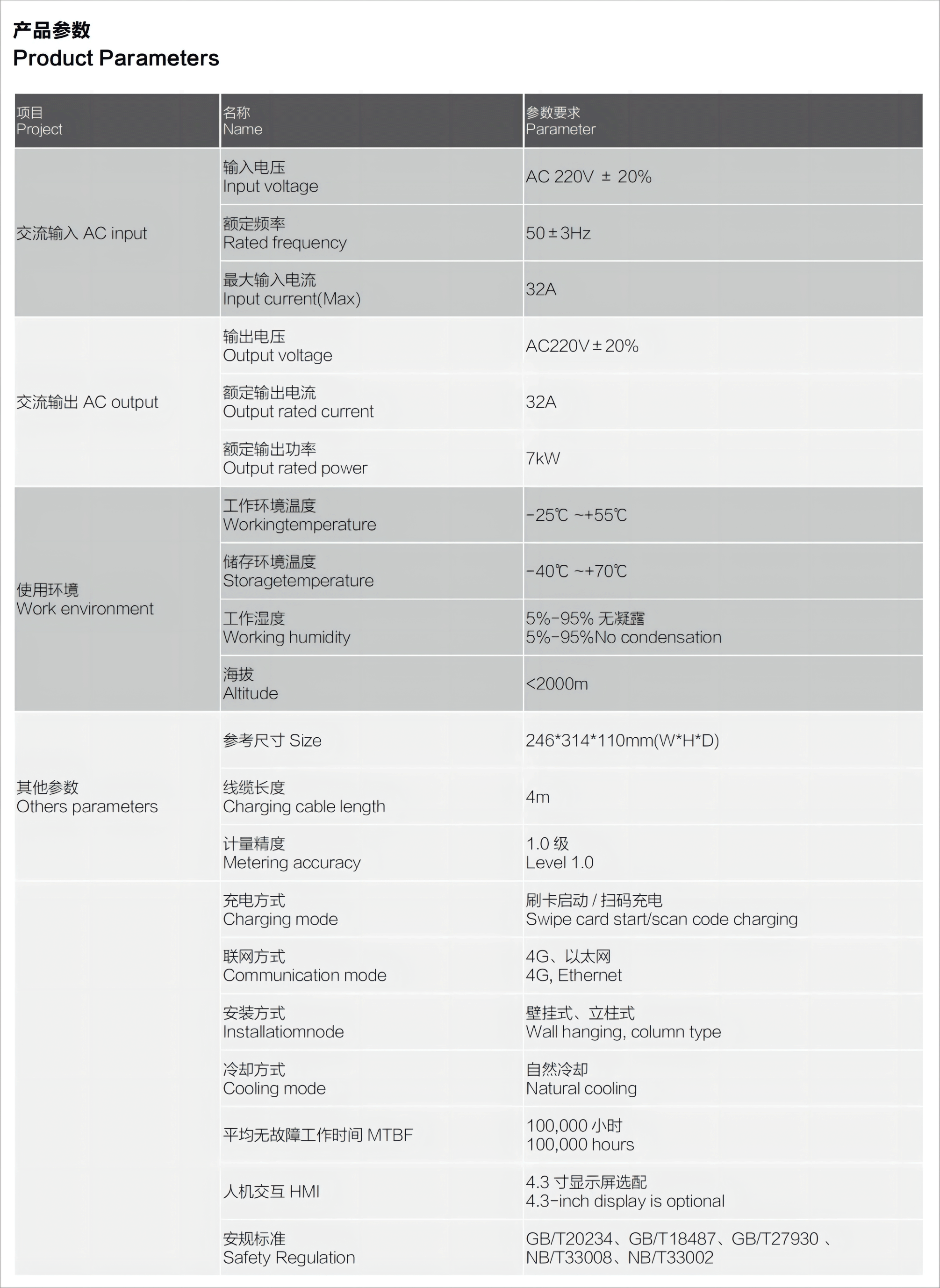 1719476715450816.png 產品參數1.png