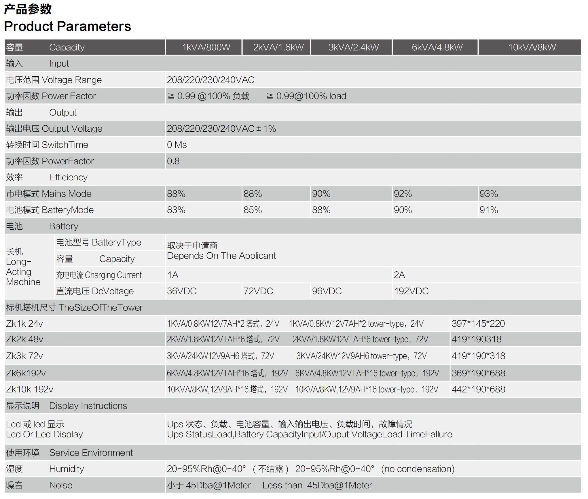 1719540224680567.jpg 產(chǎn)品參數(shù).jpg