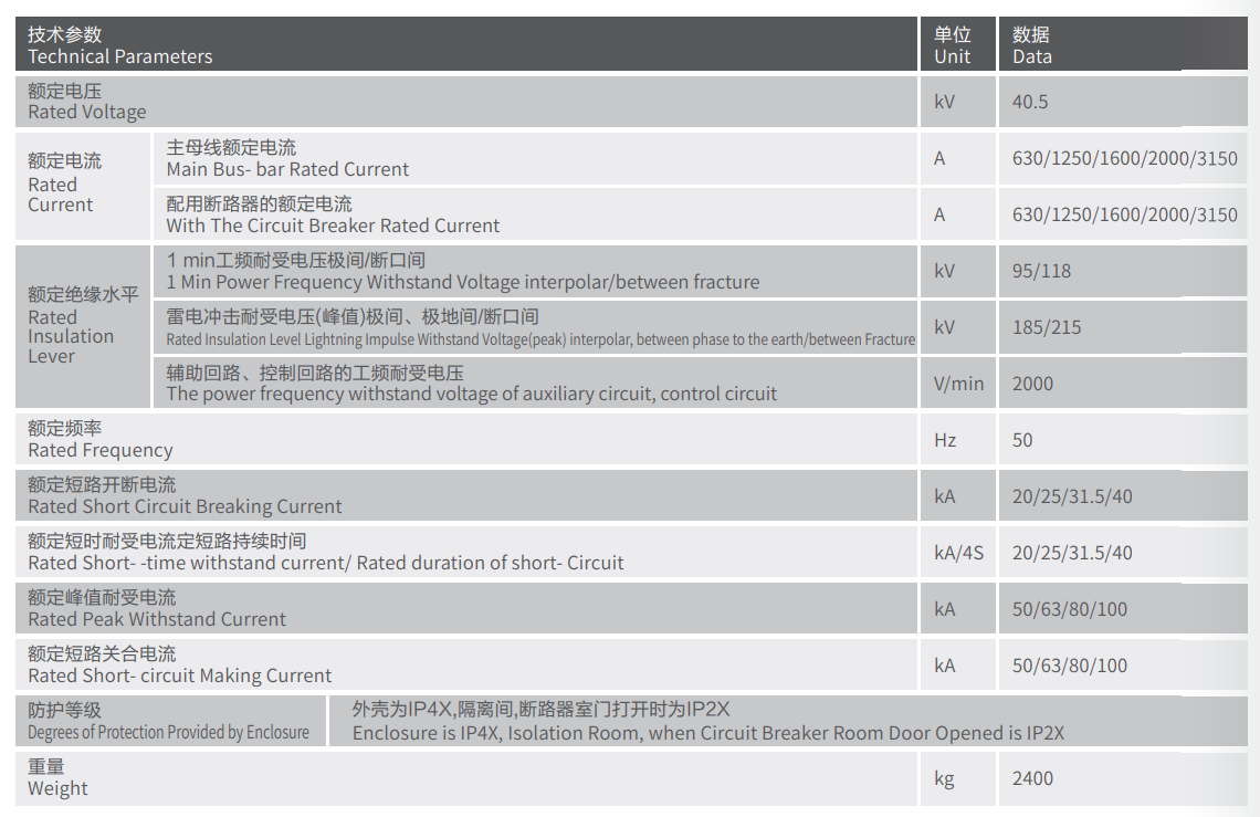 1719628650267252.png 技術(shù)參數(shù).png