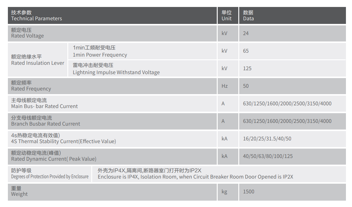 1719628800947284.png 技術(shù)參數(shù).png