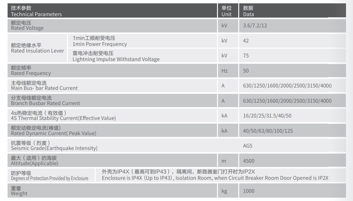 1719629091840387.png 技術參數.png