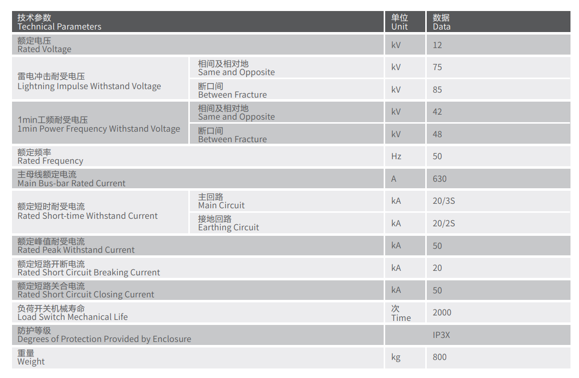 1719629590550402.png 技術參數.png