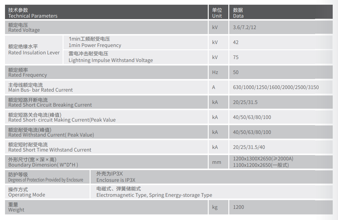 1719629932763521.png 技術(shù)參數(shù).png