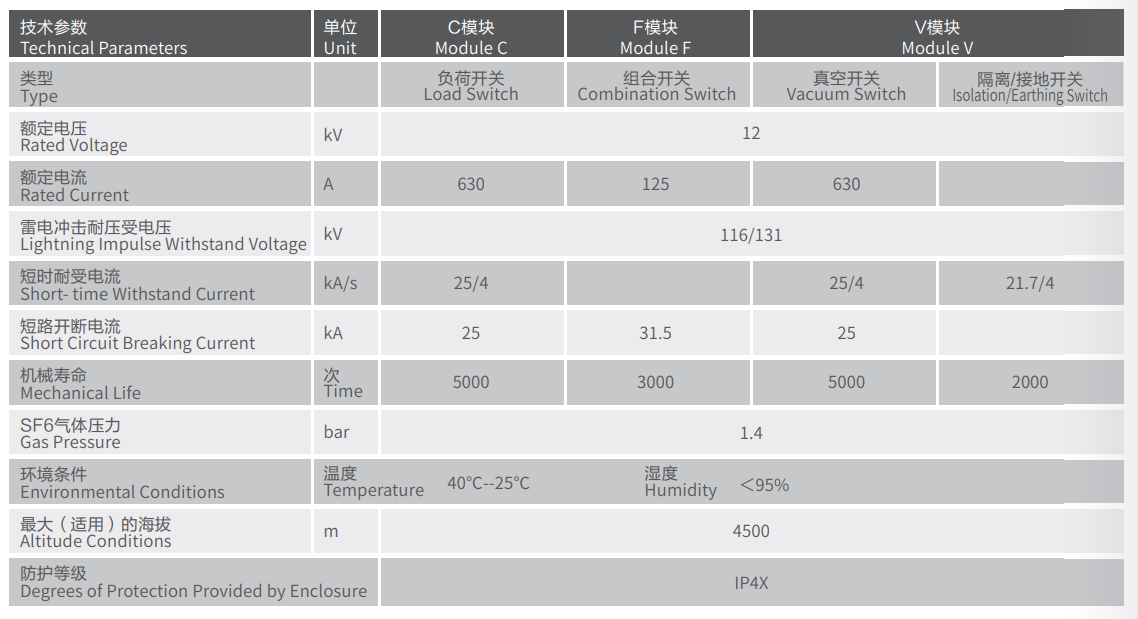 1719630196494977.png 技術(shù)參數(shù).png