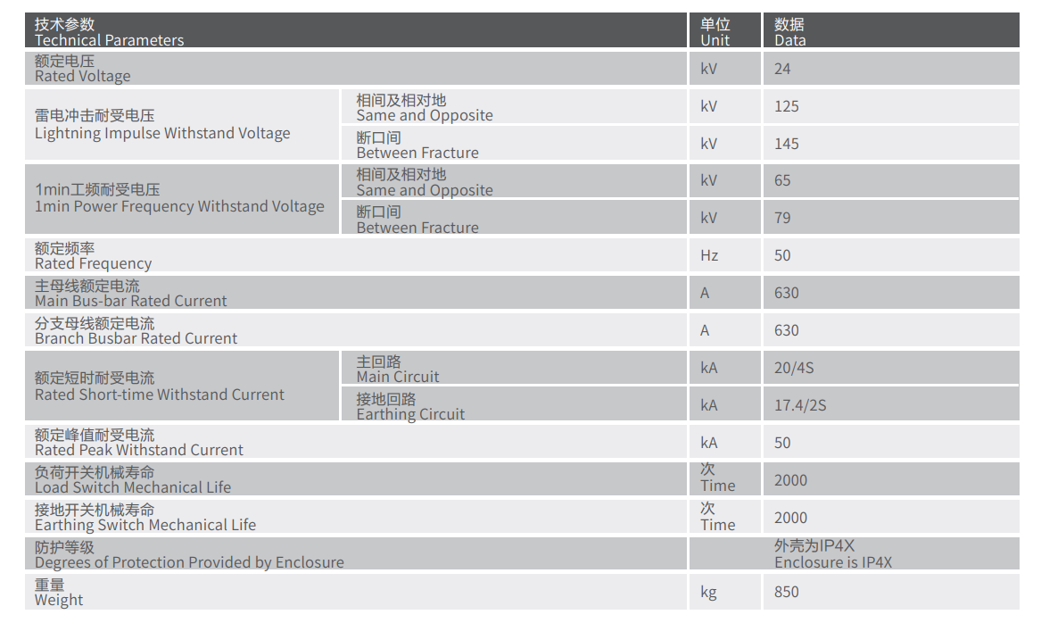 1719630450274428.png 技術參數.png