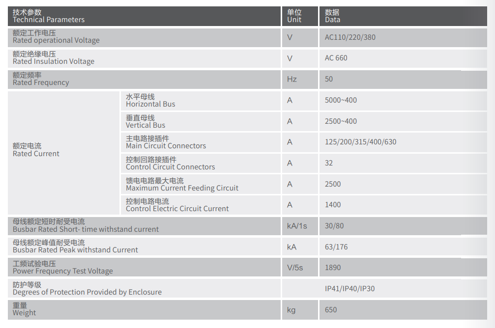 1719631685529427.png 技術參數.png