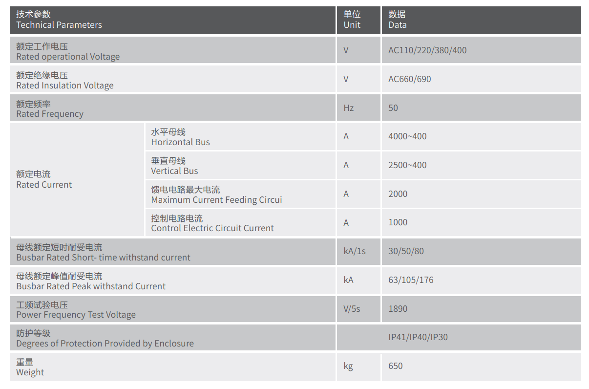 1719631889800055.png 技術(shù)參數(shù).png