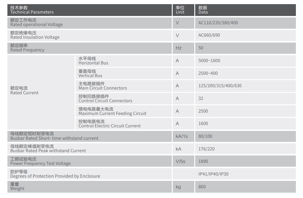 1719632312340941.png 技術參數.png