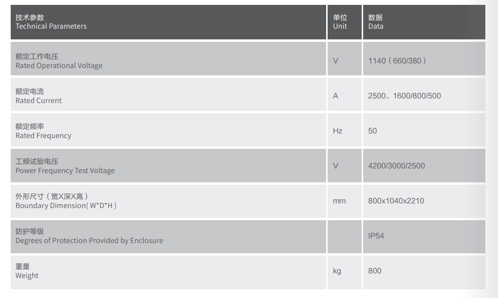 1719798742798721.png 技術參數.png