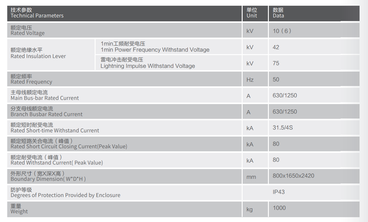 1719798908510403.png 技術參數.png