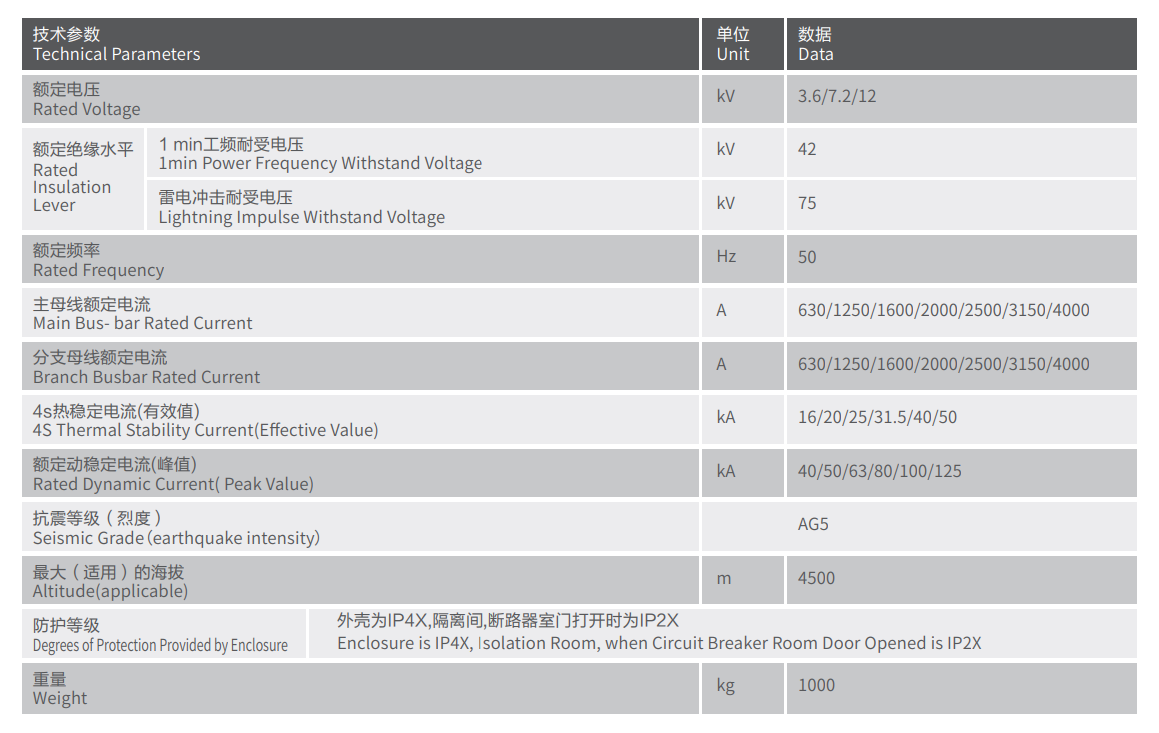 1720430508840036.png 技術(shù)參數(shù).png