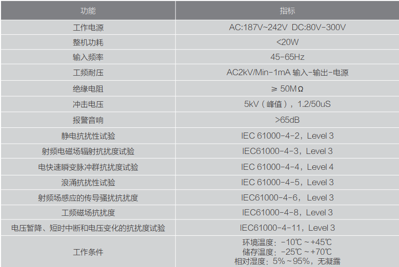 1528697622777584.png 參數2.png