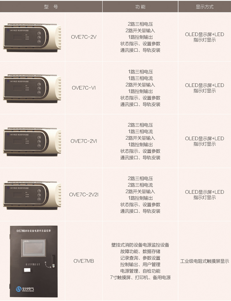 1528697728103702.jpg 一覽表.jpg