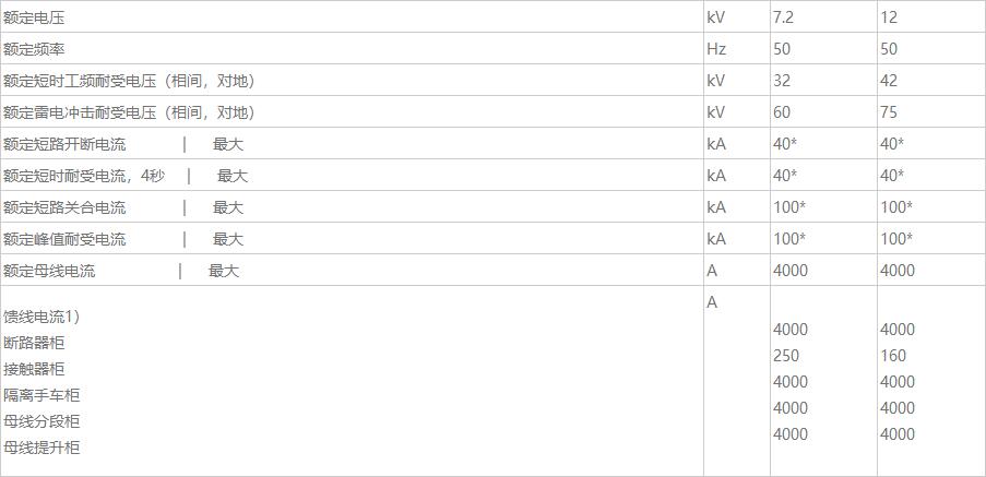 1532500696422572.jpg 參數1.jpg