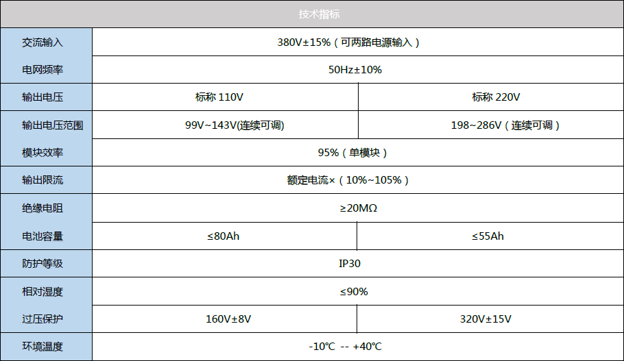 1532594889613331.png image.png