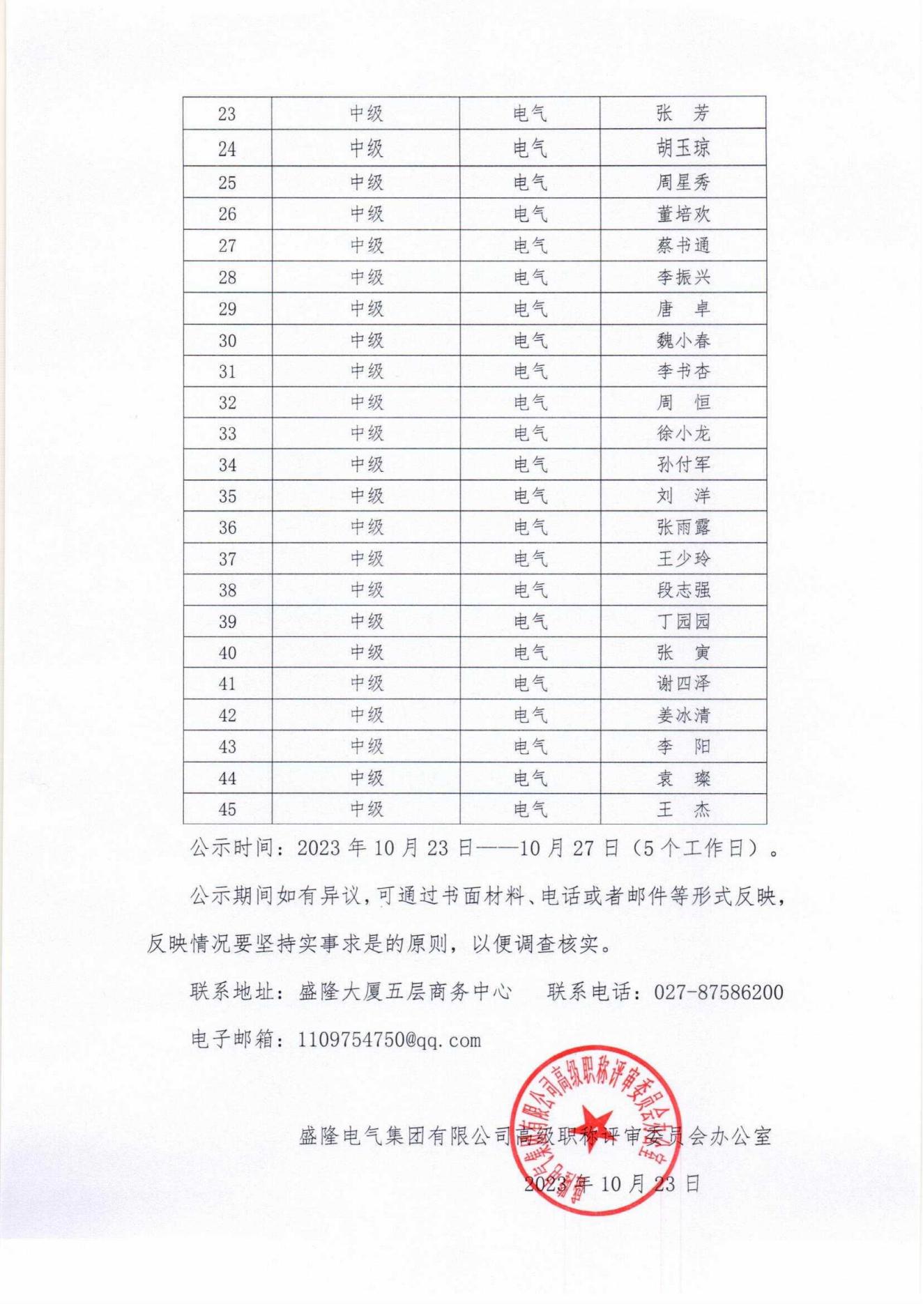 1698051539539131.jpg 2023年(下半年)水測通過人員名單公示_01.jpg