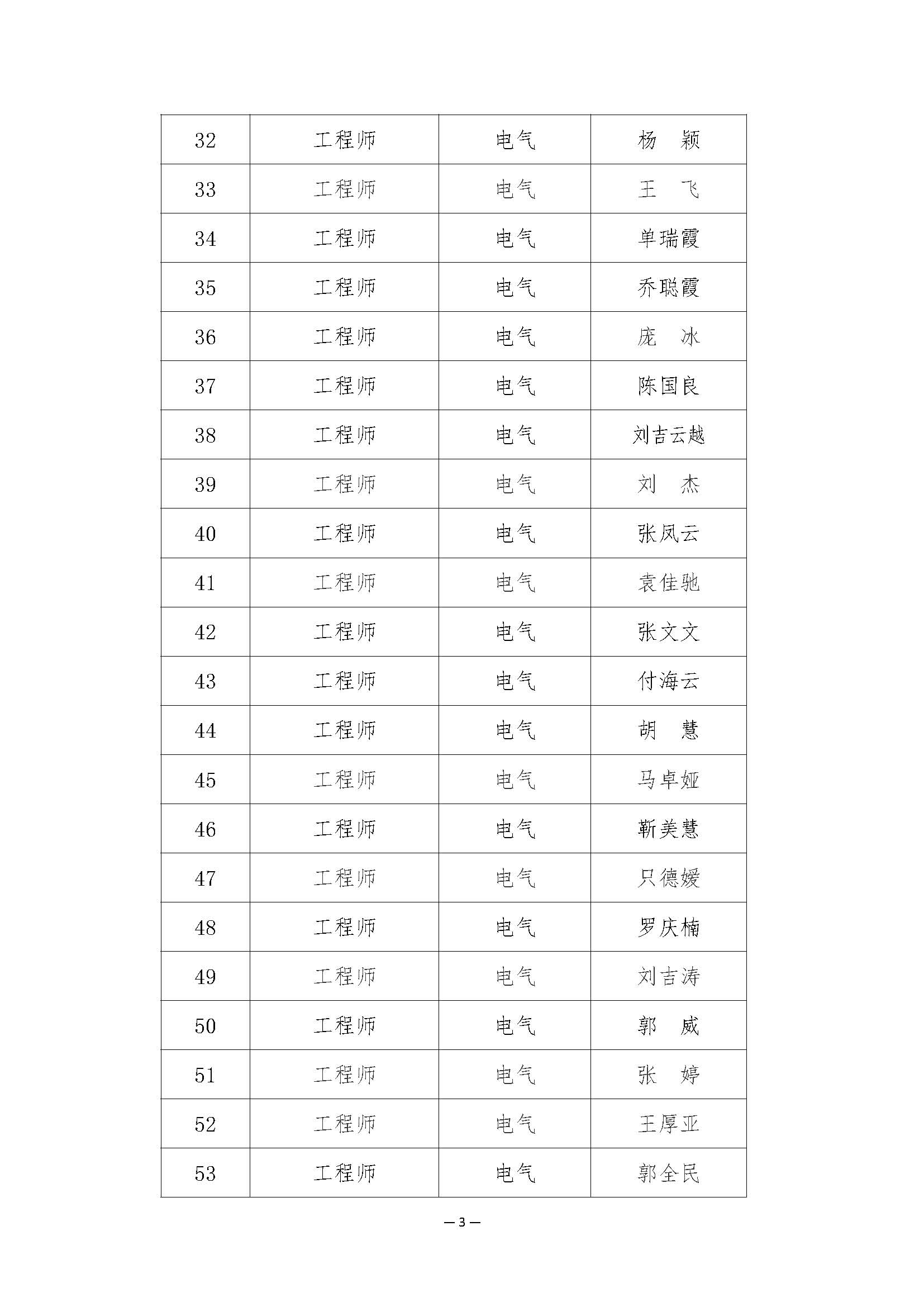 1726891327563408.jpg 9d3a54b8c32170f3f5dbf144bb1f3df.jpg